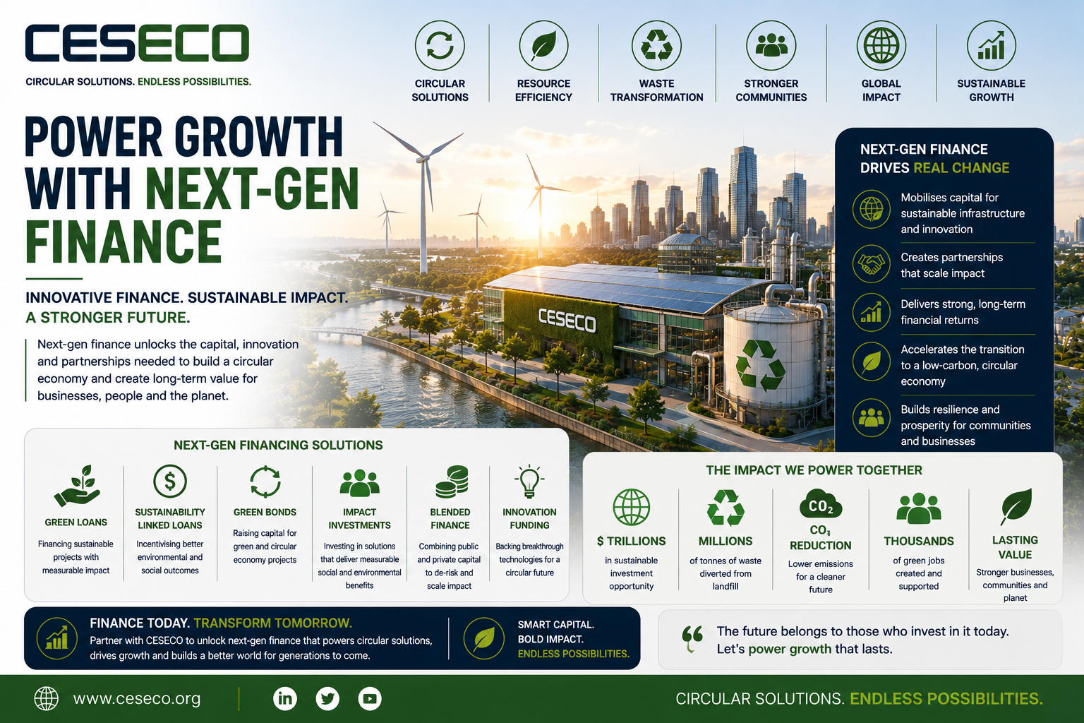 09. power growth with next gen finance