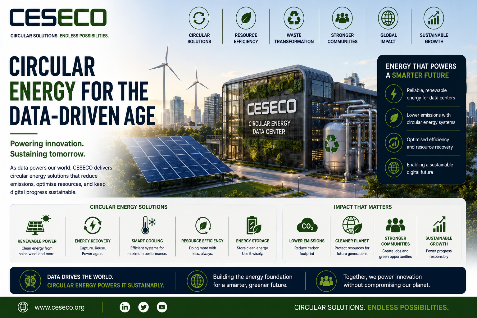 12. circular energy for the data driven age