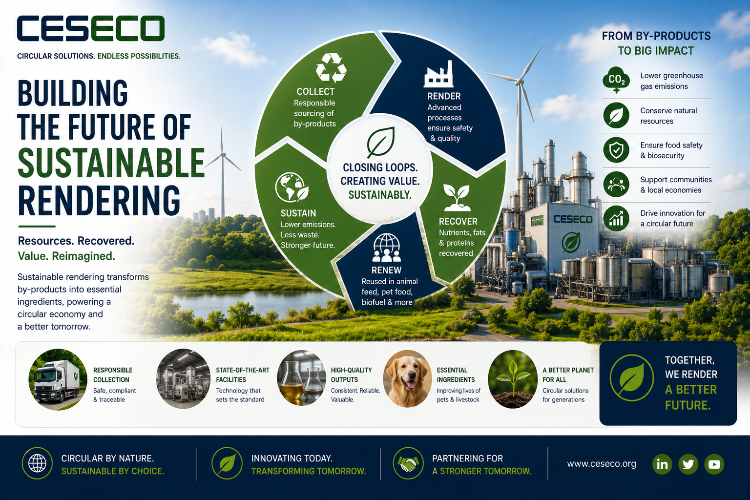 13. building the future of sustainable rendering