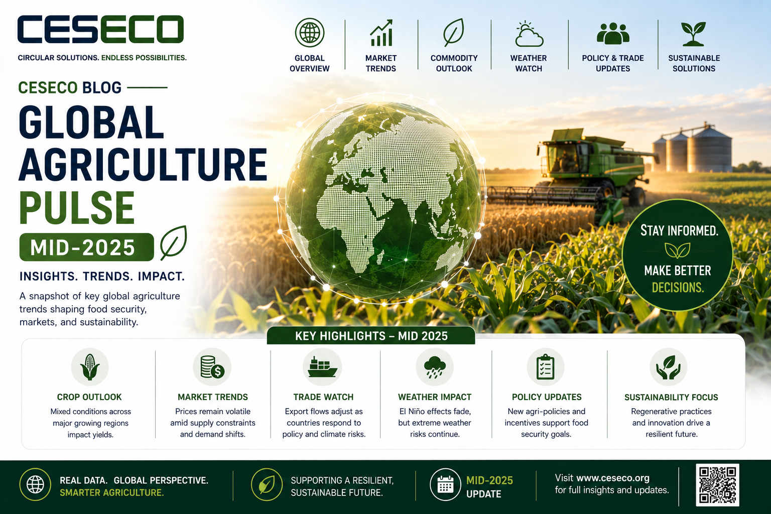 28. global agriculture pulse mid 2025