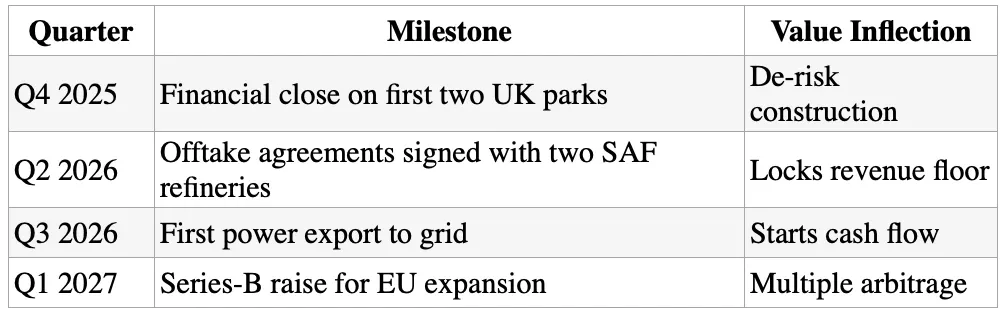 news record 2 2 billion inset 2