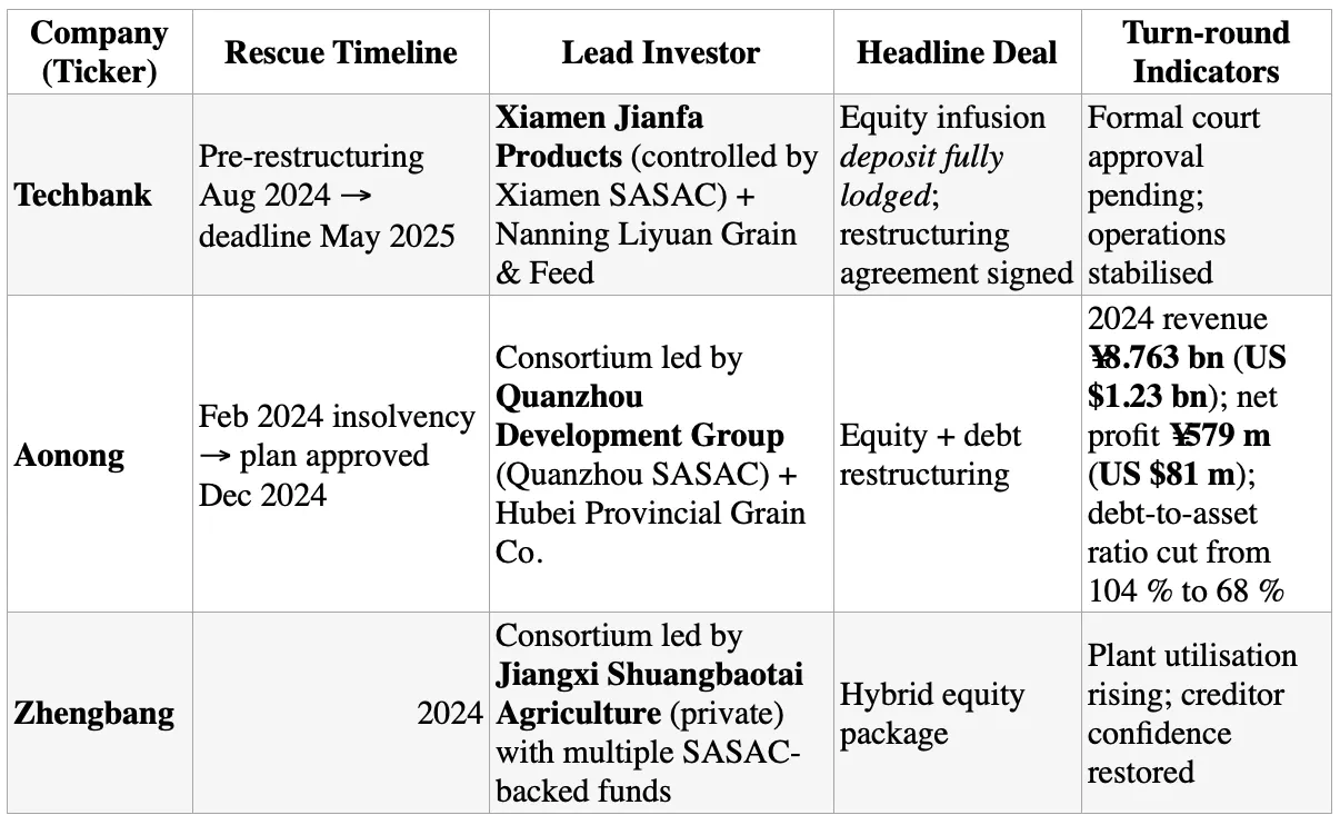 news state owned capital inset 1
