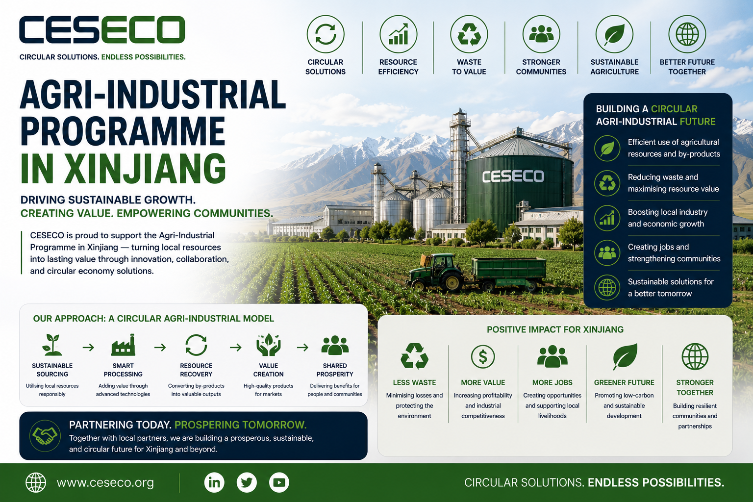01. agri industrial programme in xinjiang